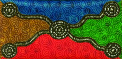 Earth elements painting